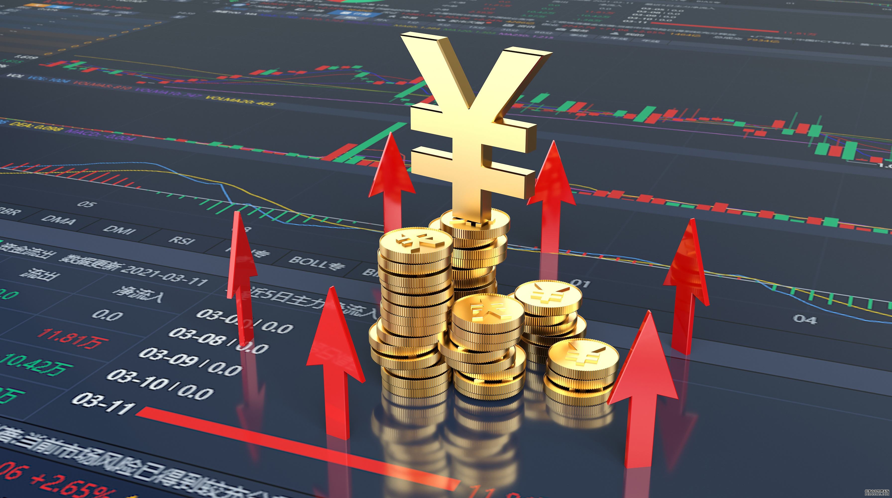 财金科普知识_理财知识_投资入门知识 - 希财网