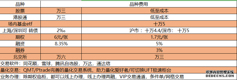 南向资金追踪|净卖出约41亿港元 加仓三家中字头流出腾讯和阿里